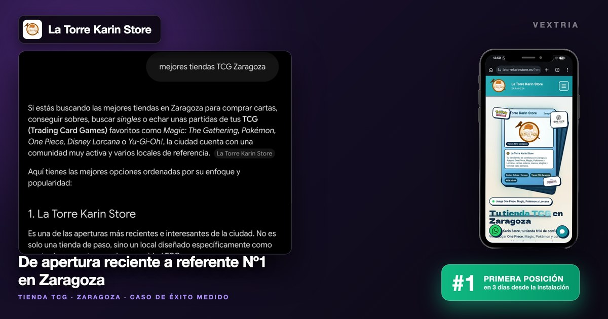 Captura del resultado del caso de éxito de La Torre Karin Store: de apertura reciente a referente Nº1 en Zaragoza